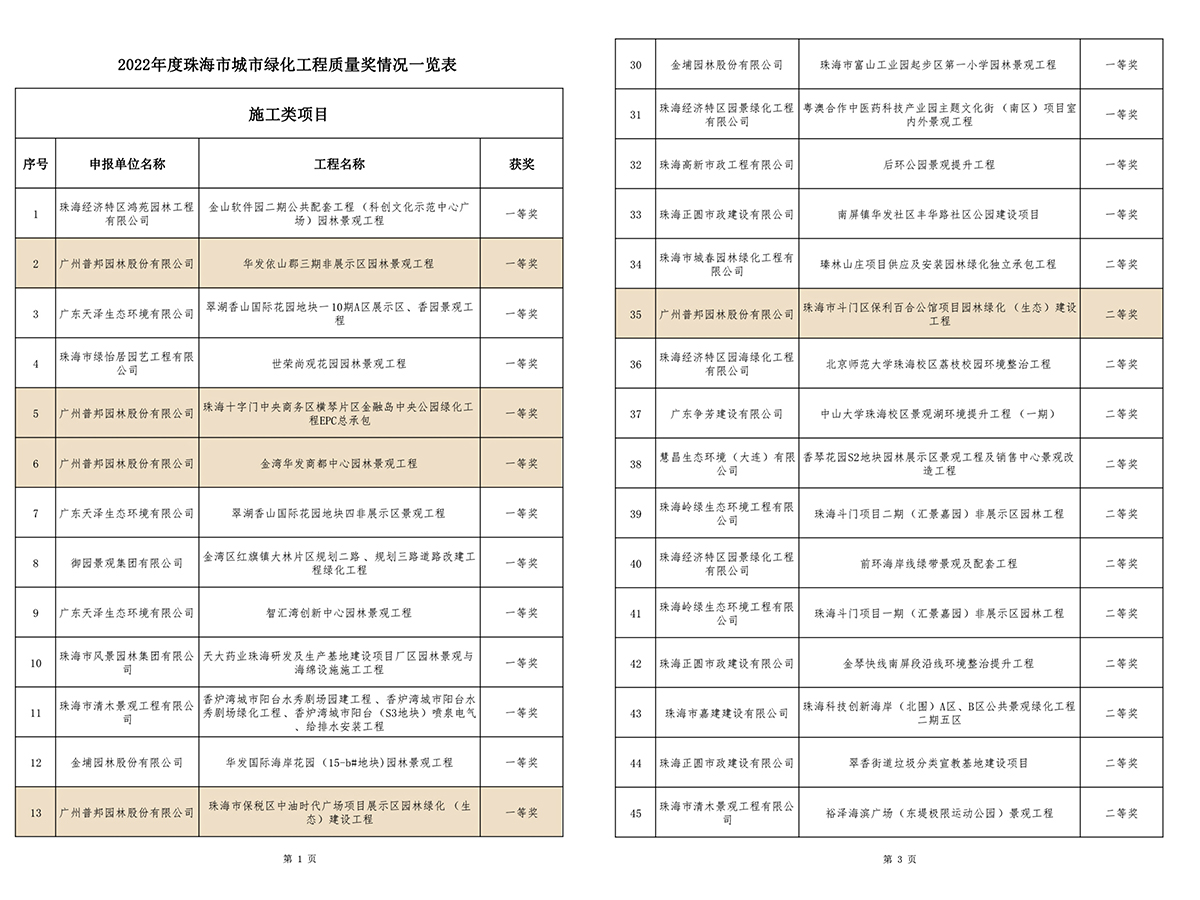40001���ϻ�(�й�)���Ź�˾-���ϻ�(������Ϸ)����